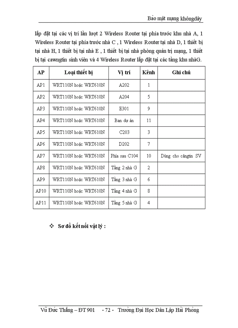image for page Bảo mật trong mạng không dây WLAN