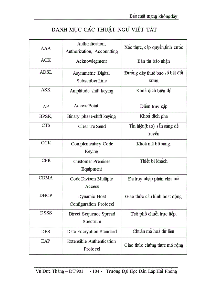 image for page Bảo mật trong mạng không dây WLAN
