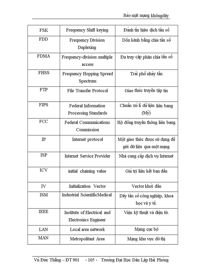 image for page Bảo mật trong mạng không dây WLAN
