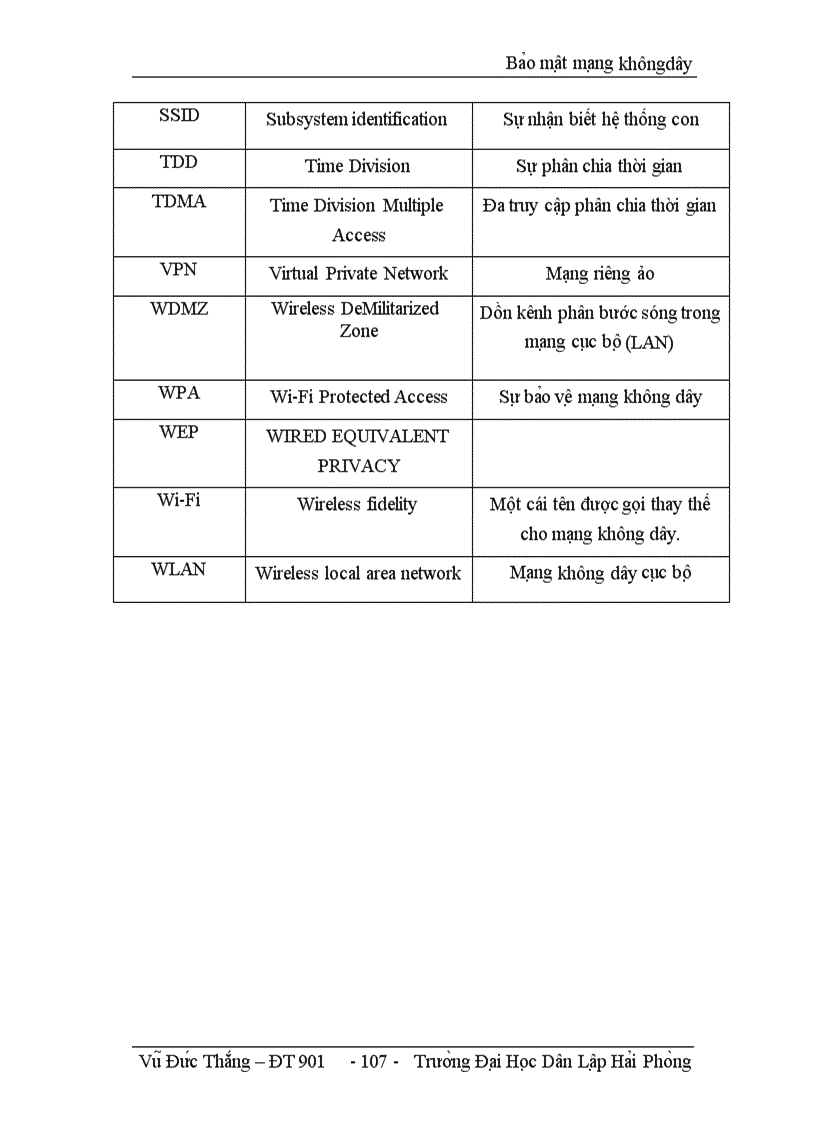image for page Bảo mật trong mạng không dây WLAN