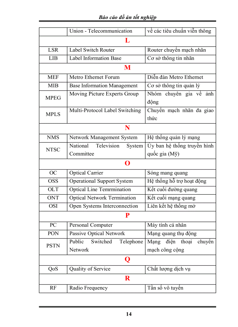 image for page Tìm hiểu công nghệ truyền hình Internet IPTV và hệ thống IPTV tại Việt Nam
