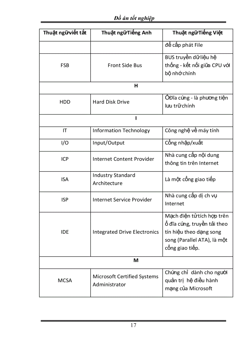 image for page Phân tích cấu tạo và nguyên lý hoạt động của Mainboard và phương pháp khắc phục một số hư hỏng