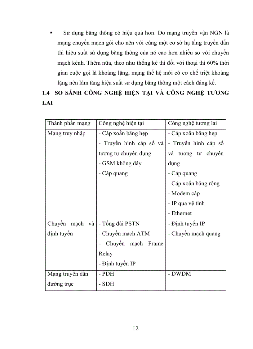 image for page Nghiên cứu mạng NGN và ứng dụng
