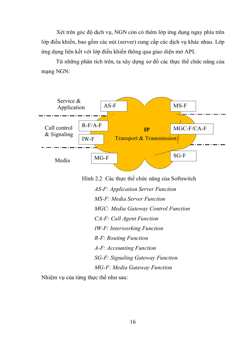 image for page Nghiên cứu mạng NGN và ứng dụng