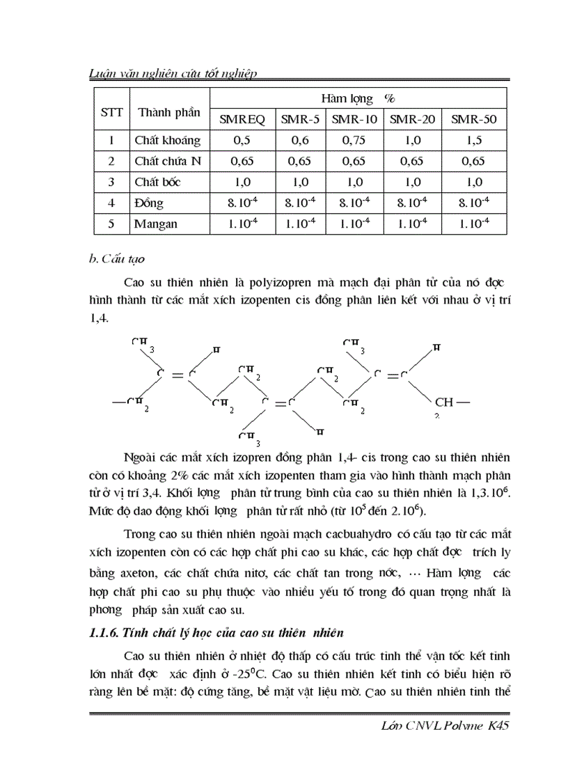 image for page Biến tính cao su thiên nhiên và polyme blend trên cơ sở cao su thiên nhiên bằng dầu đậu nành