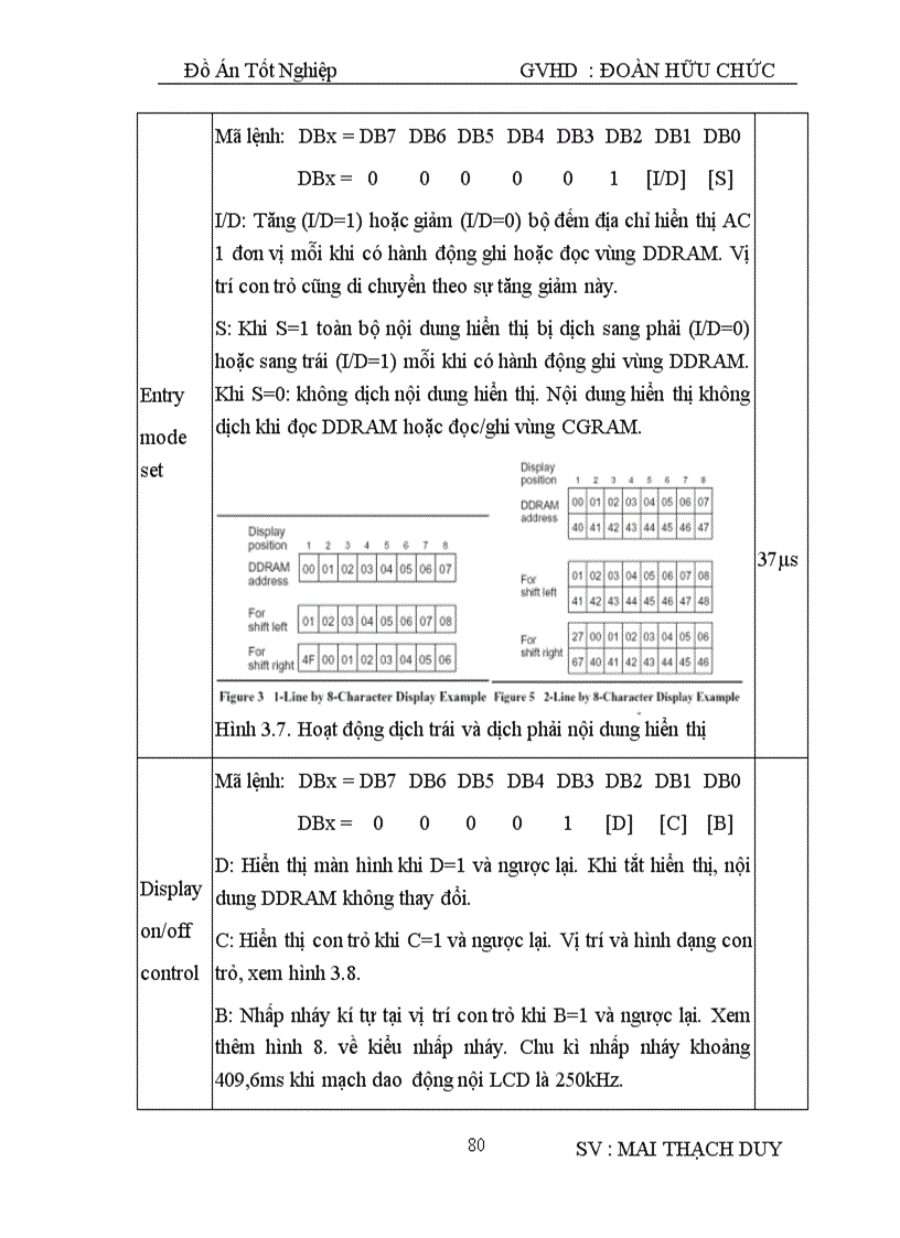 image for page Thiết kế bộ điều khiển luật pid điều khiển động cơ dc