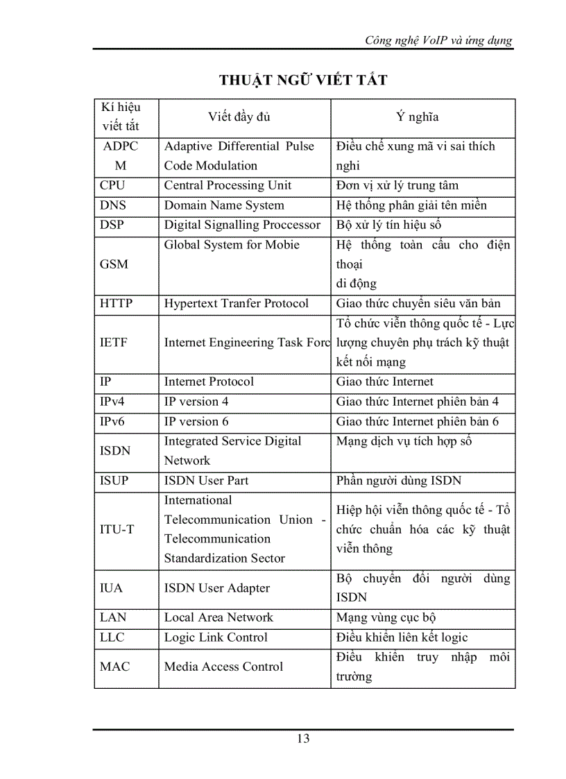 image for page Công nghệ VoIP và ứng dụng