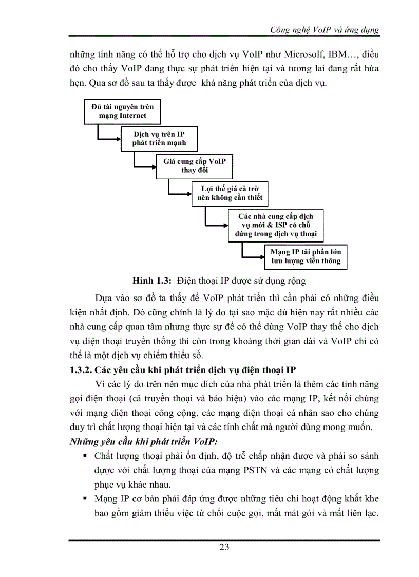 image for page Công nghệ VoIP và ứng dụng