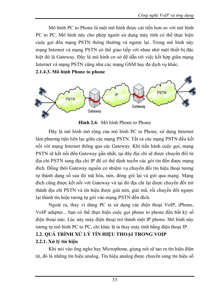 image for page Công nghệ VoIP và ứng dụng