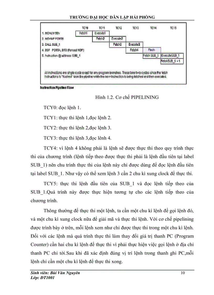 image for page Thiết kế hệ thống giao tiếp I2C giữa hai vi điều khiển PIC