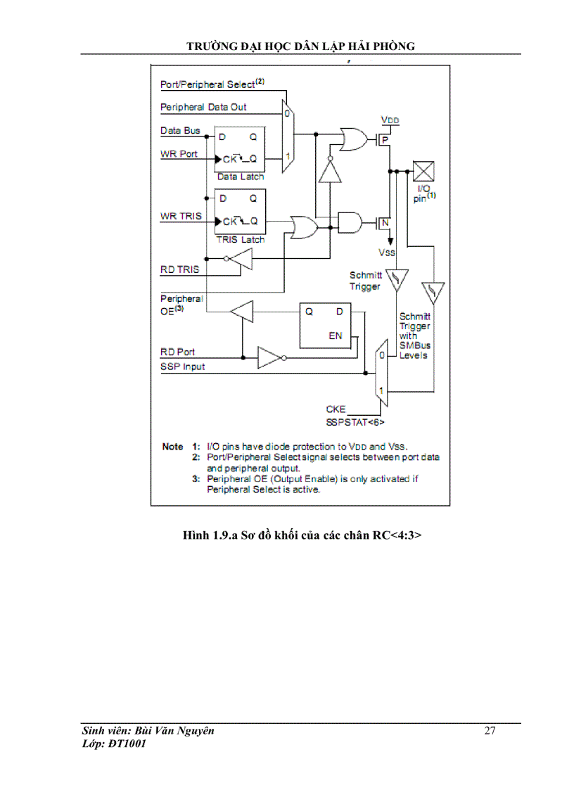 image for page Thiết kế hệ thống giao tiếp I2C giữa hai vi điều khiển PIC