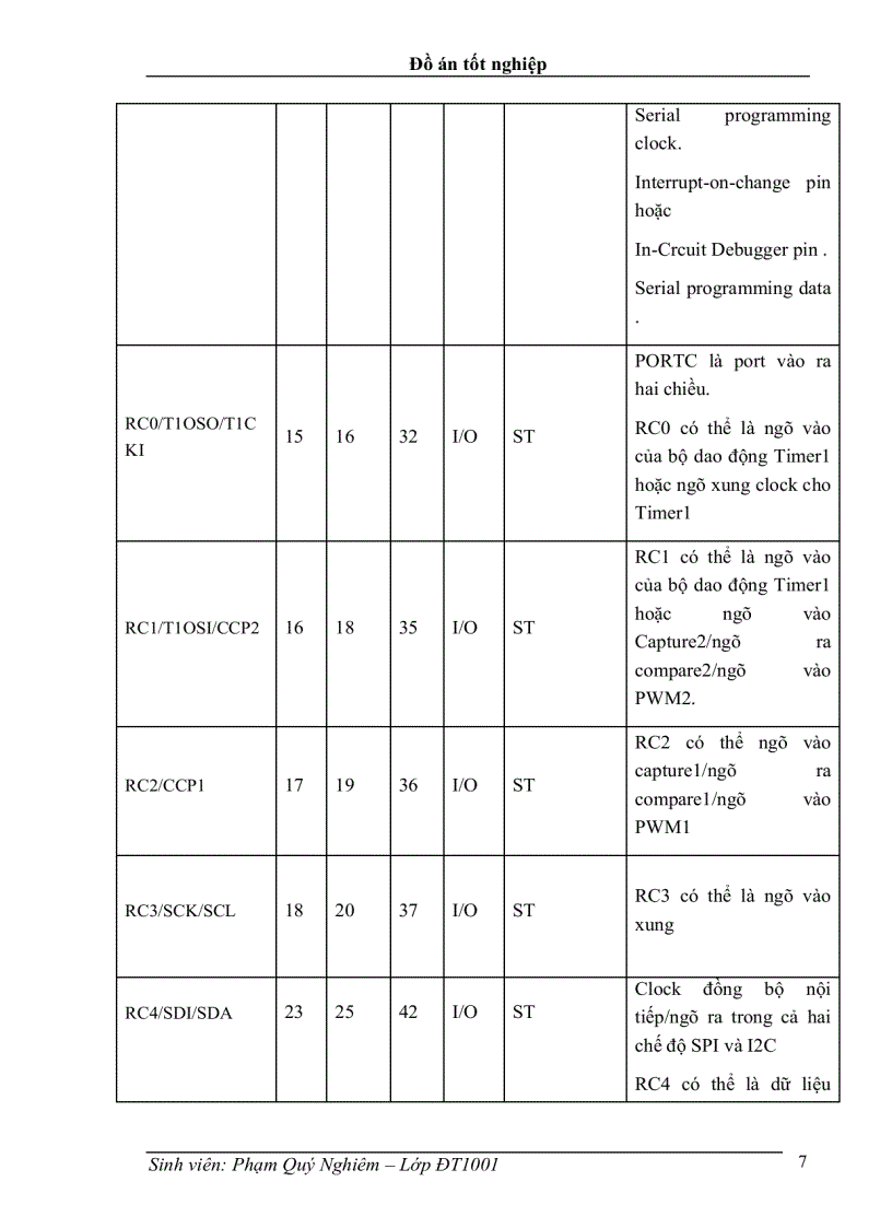 image for page Thết kế hệ thống mở cửa tự độn bằng mã