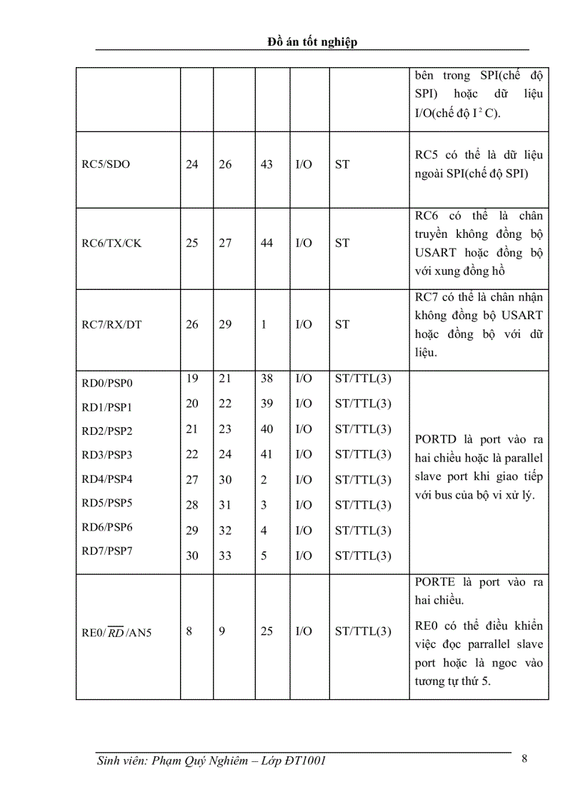 image for page Thết kế hệ thống mở cửa tự độn bằng mã