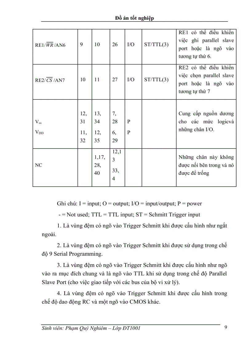 image for page Thết kế hệ thống mở cửa tự độn bằng mã