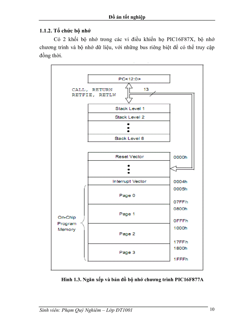 image for page Thết kế hệ thống mở cửa tự độn bằng mã