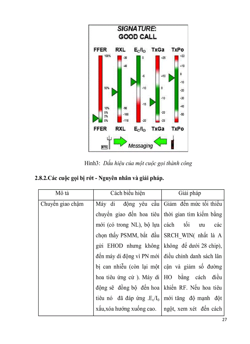 image for page Tổng quan về cdma