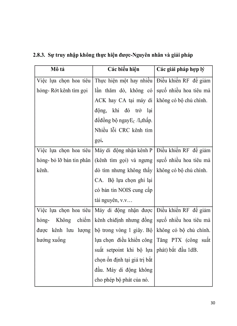 image for page Tổng quan về cdma