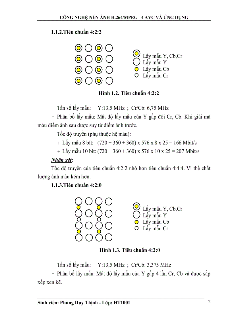 image for page Công nghệ nén ảnh h 264 mpeg 4 avc và ứng dụng