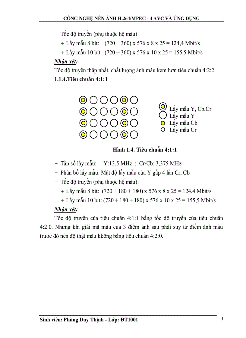 image for page Công nghệ nén ảnh h 264 mpeg 4 avc và ứng dụng