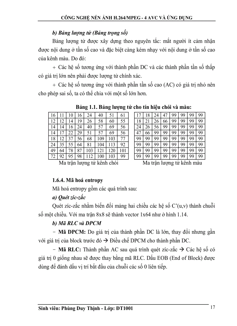 image for page Công nghệ nén ảnh h 264 mpeg 4 avc và ứng dụng