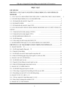 Phân tích cấu tạo và nguyên tắc hoạt động của màn hình LCD Monitor