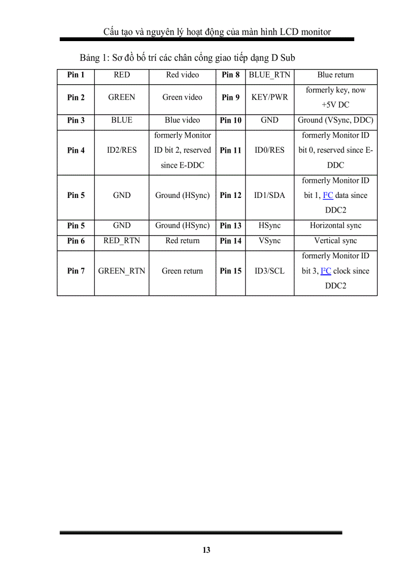 image for page Phân tích cấu tạo và nguyên tắc hoạt động của màn hình LCD Monitor