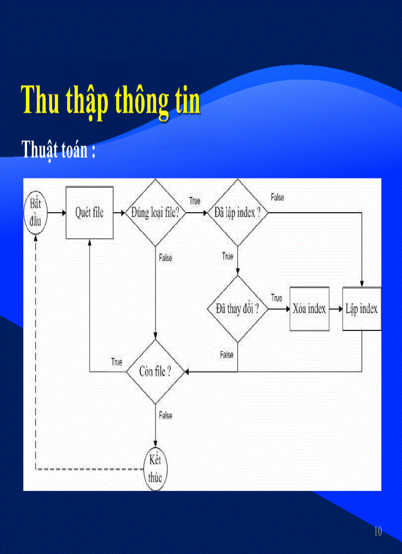 image for page Đề tài nghiên cứu và xây dựng ứng dụng tìm kiếm tài liệu hỗ trợ văn bản tiếng việt với lucene