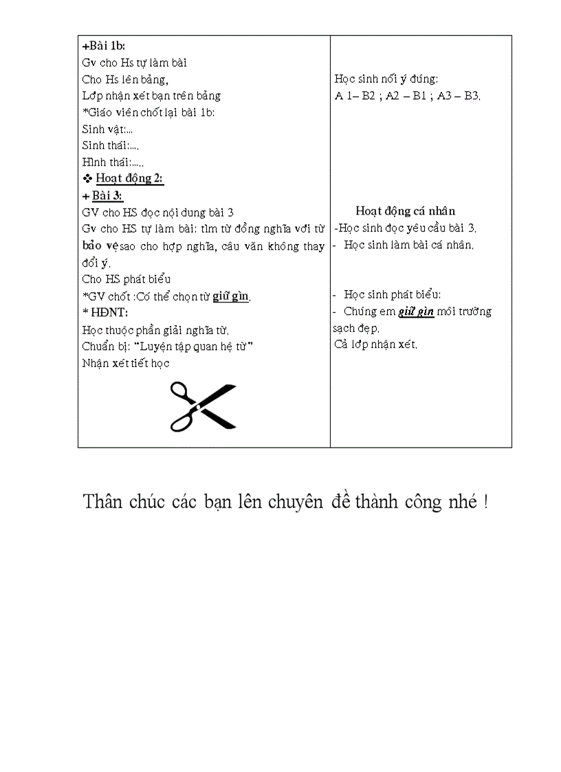 image for page Biện pháp hướng dẫn học sinh sử dụng tốt từ điển tiếng việt trong học tập