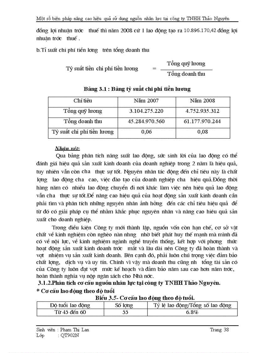 image for page Một số biện pháp nâng cao hiệu quả sử dụng nguồn nhân lực tại công ty TNHH Thảo Nguyên