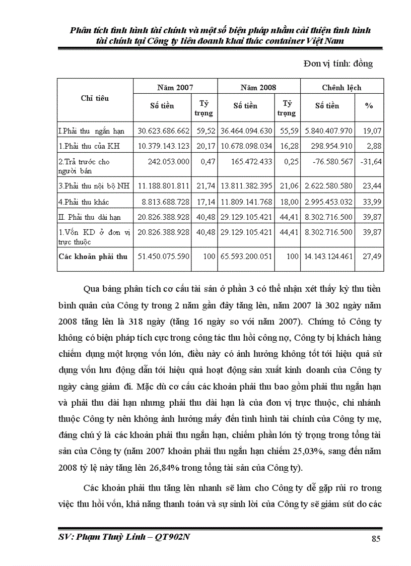 image for page Phân tích tình hình tài chính và một số biện pháp nhằm cải thiện tình hình tài chính tại Công ty liên doanh khai thác container Việt Nam