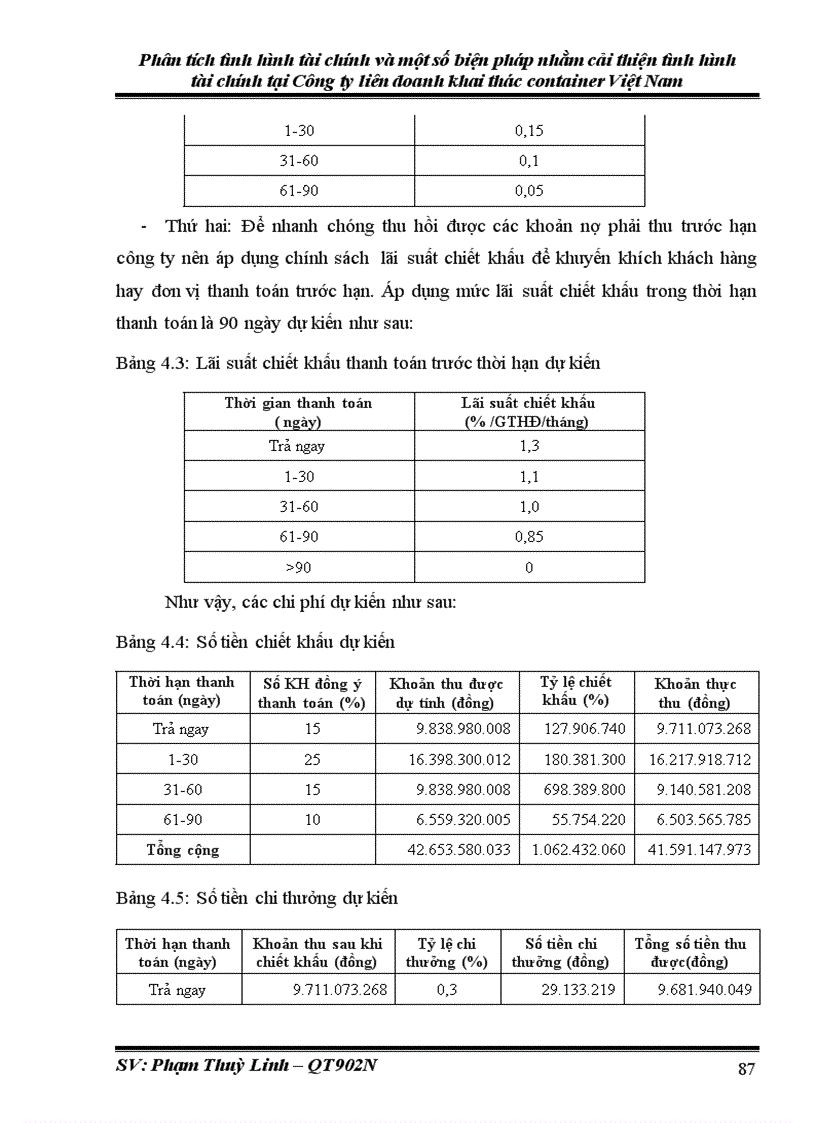 image for page Phân tích tình hình tài chính và một số biện pháp nhằm cải thiện tình hình tài chính tại Công ty liên doanh khai thác container Việt Nam