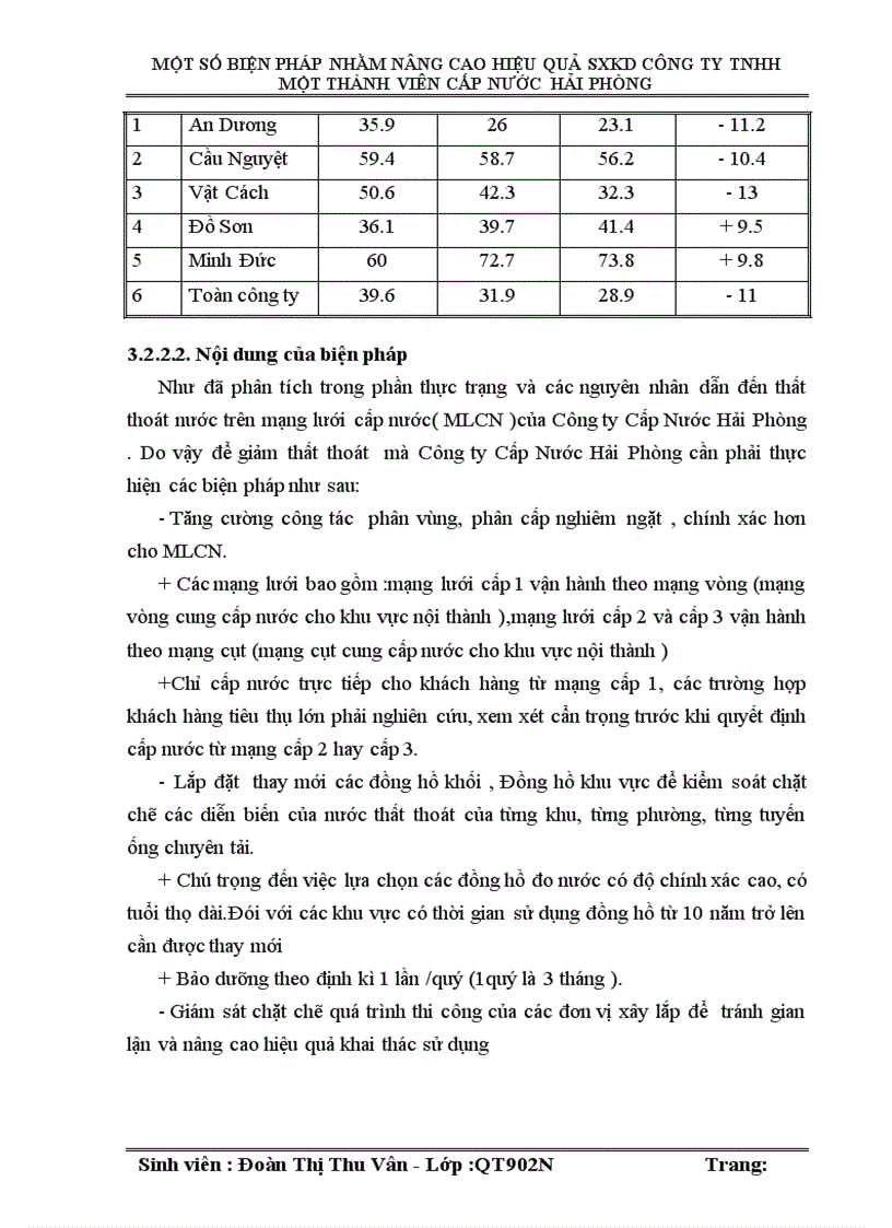 image for page Một số biện pháp nhằm nâng cao hiệu quả sản xuất kinh doanh tại công ty TNHH một thành viên Cấp Nước Hải Phòng
