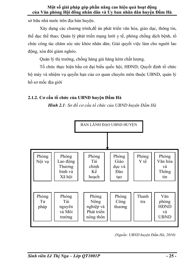 image for page Một số giải pháp góp phần nâng cao hiệu quả hoạt động của Văn phòng Hội đồng nhân dân và Ủy ban nhân dân huyện Đầm Hà