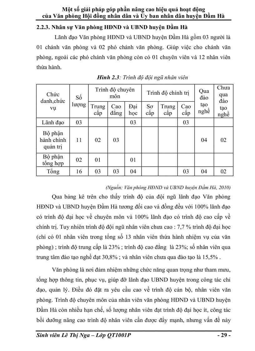 image for page Một số giải pháp góp phần nâng cao hiệu quả hoạt động của Văn phòng Hội đồng nhân dân và Ủy ban nhân dân huyện Đầm Hà