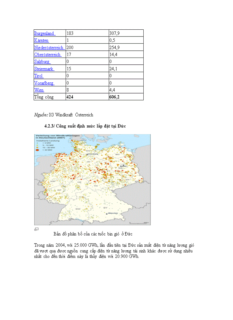 image for page Đồ án tổng quan về tình hình phát triển phong điện trên Thế Giới và Việt Nam