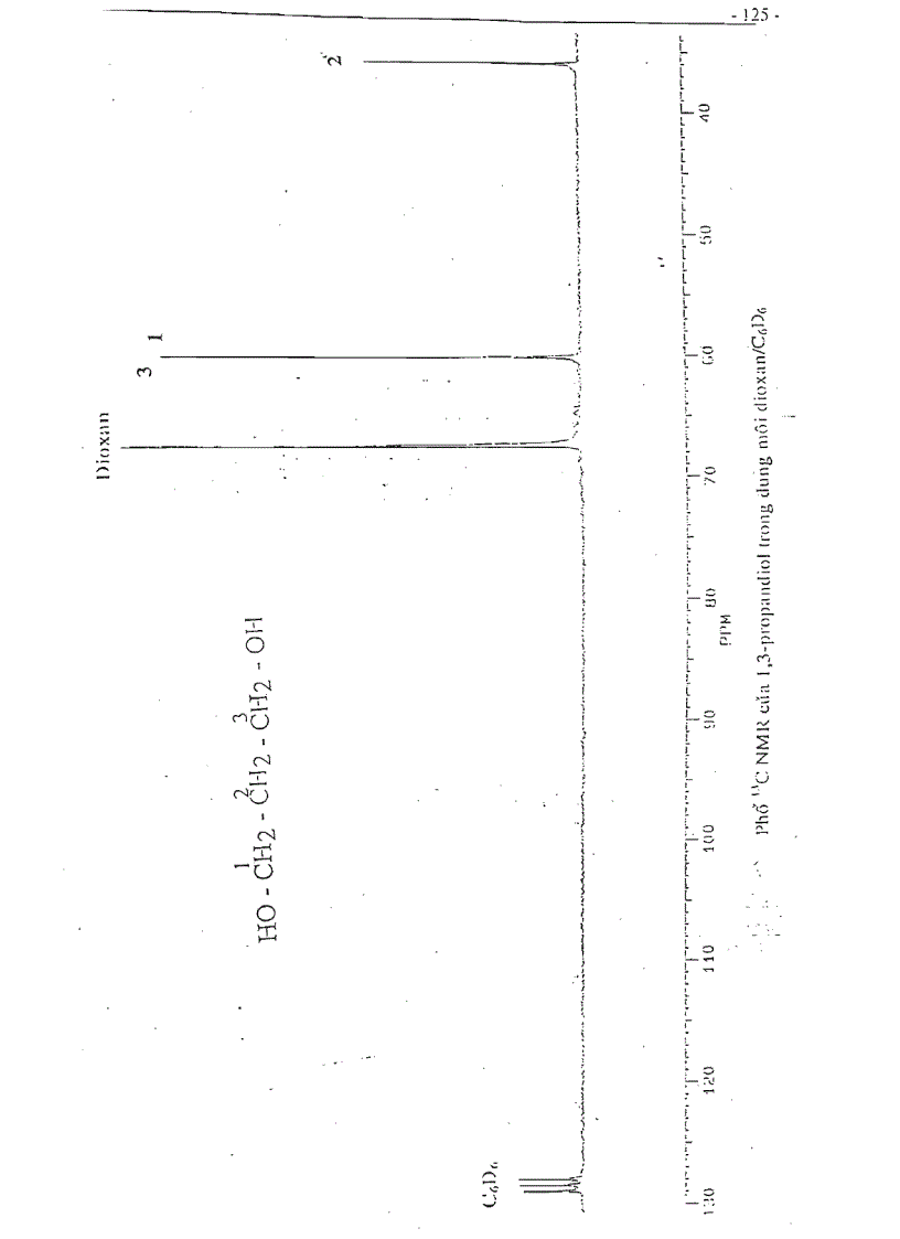 image for page Khảo sát phản ứng của glycidyl methacrylate và alcol với xúc tác triethylamin hoặc boron trifluoride etherate