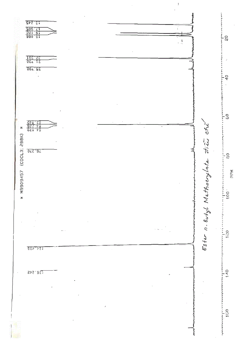 image for page Khảo sát phản ứng của glycidyl methacrylate và alcol với xúc tác triethylamin hoặc boron trifluoride etherate