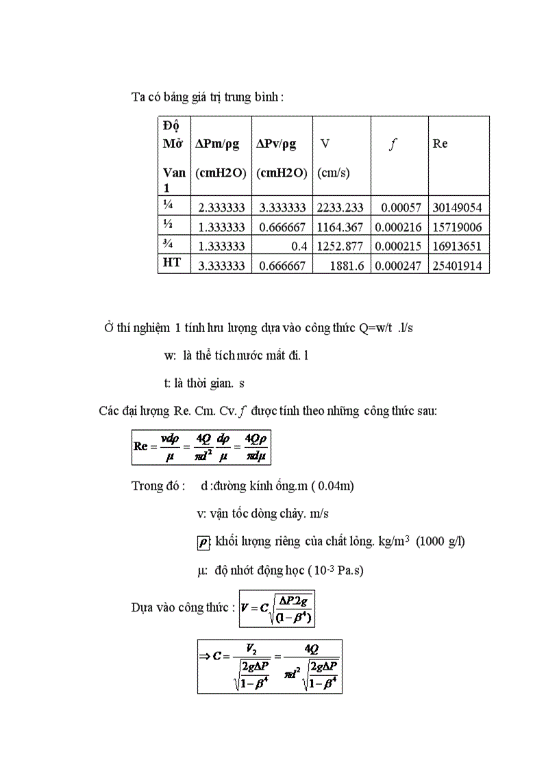 image for page Kết quả thí nghiệm Mạch Lưu Chất