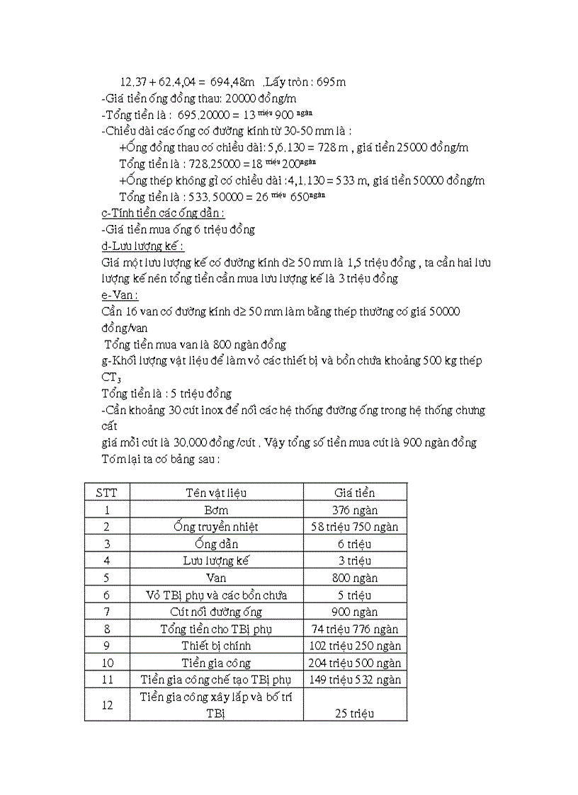 image for page Chưng cất aceton và nước thiết bị mâm chóp25