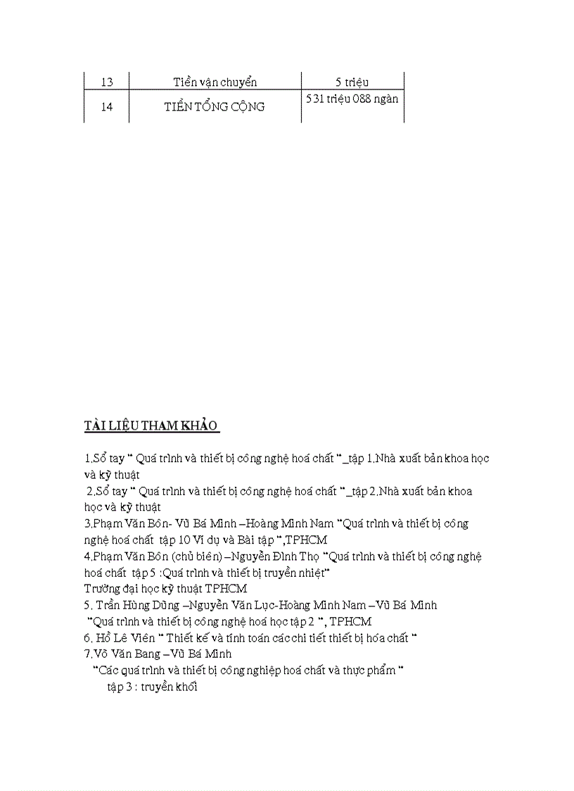 image for page Chưng cất aceton và nước thiết bị mâm chóp25