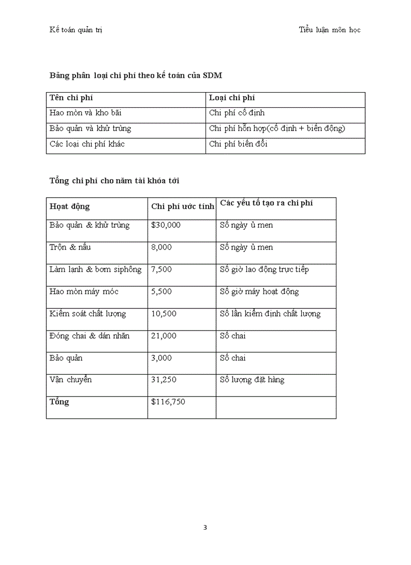 image for page TIỂU LUẬN MÔN HỌC KẾ TOÁN QUẢN TRỊ trường đại học ngoại thương