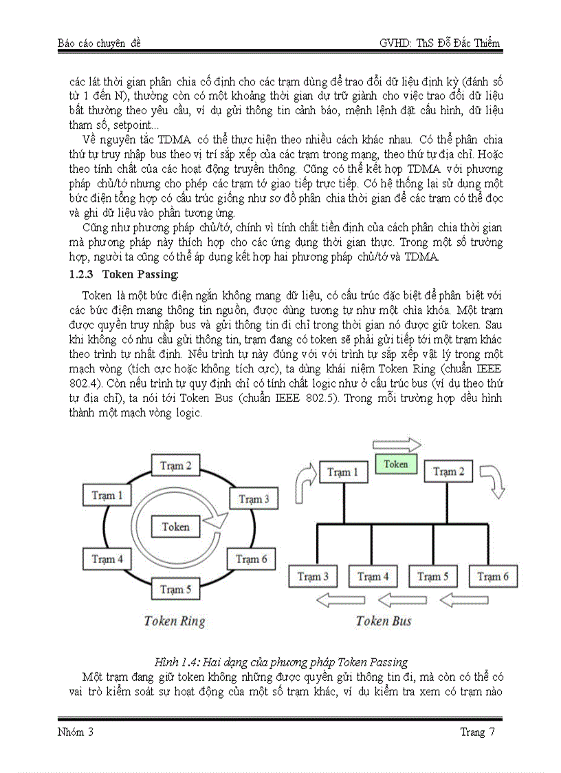 image for page Ethernet foundation filedbus và kiến trúc giao thức TCP IP