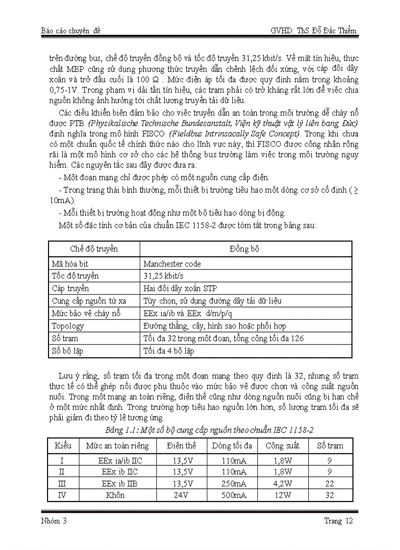 image for page Ethernet foundation filedbus và kiến trúc giao thức TCP IP