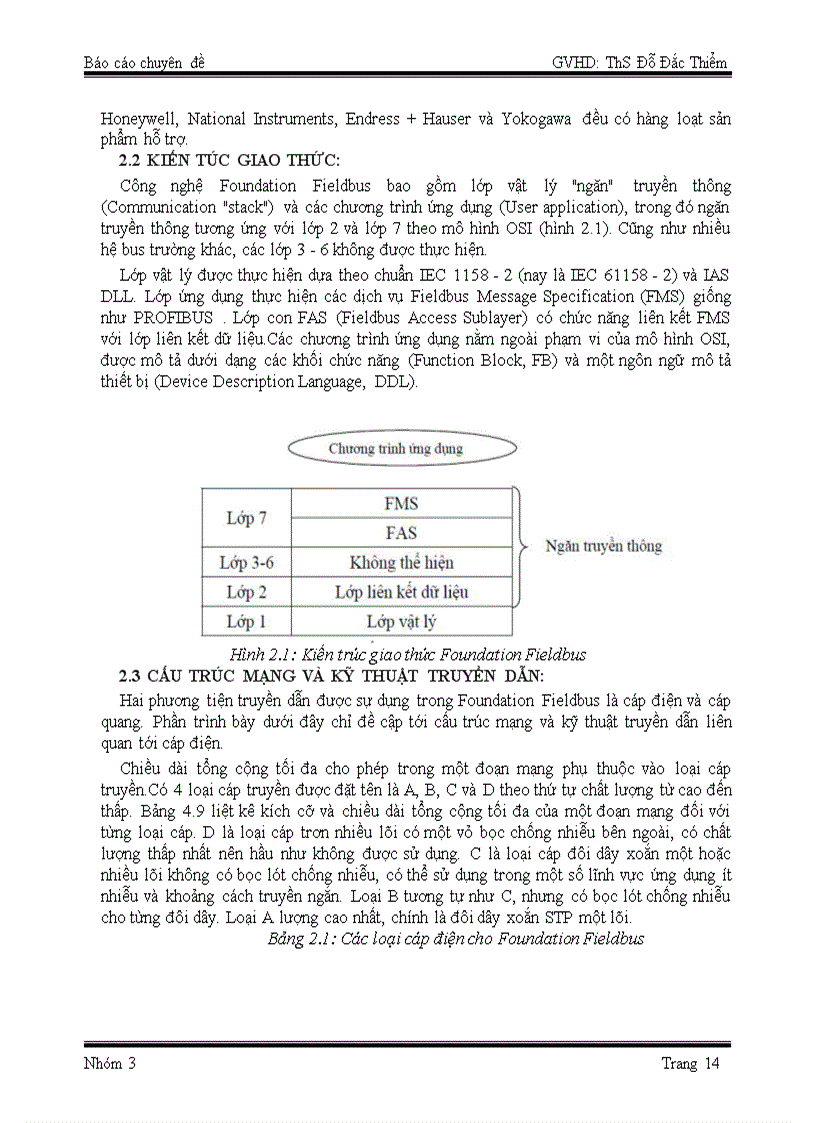 image for page Ethernet foundation filedbus và kiến trúc giao thức TCP IP