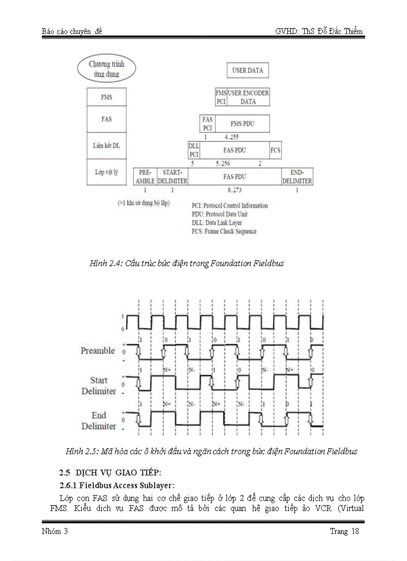 image for page Ethernet foundation filedbus và kiến trúc giao thức TCP IP