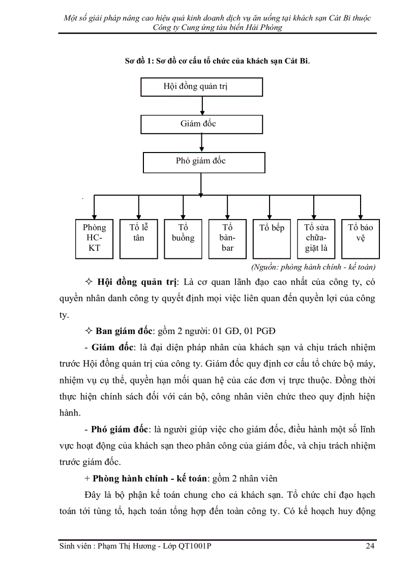 image for page Một số giải pháp nâng cao hiệu quả kinh doanh dịch vụ ăn uống tại khách sạn Cát Bi thuộc Công ty Cung ứng tàu biển Hải Phòng