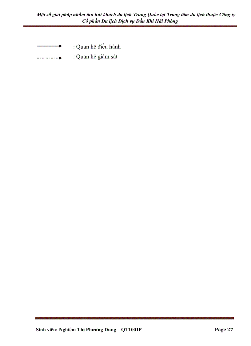 image for page Một số giải pháp nhằm thu hút khách du lịch Trung Quốc tại Trung tâm du lịch thuộc Công ty Cổ phần Du lịch Dịch vụ Dầu Khí Hải Phòng