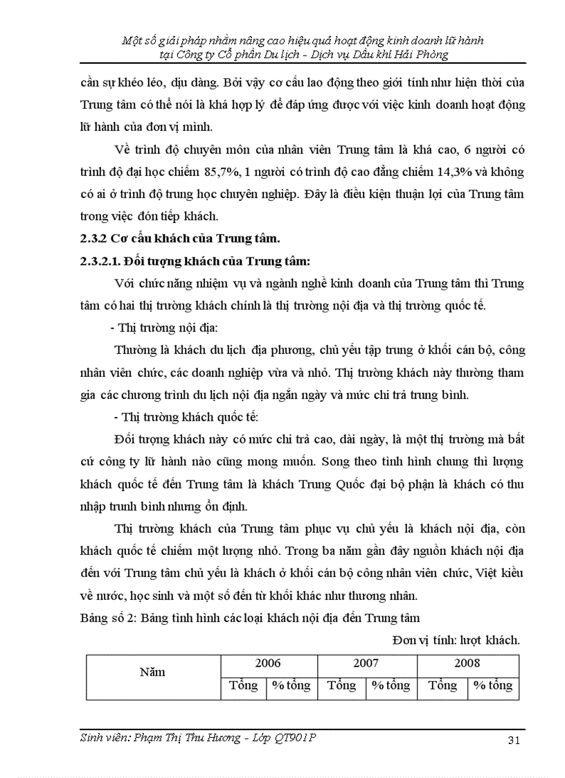 image for page Một số giải pháp nhằm nâng cao hiệu quả hoạt động kinh doanh lữ hành tại Chi nhánh công ty Cổ phần Du lịch Dịch vụ Dầu khí Hải Phòng