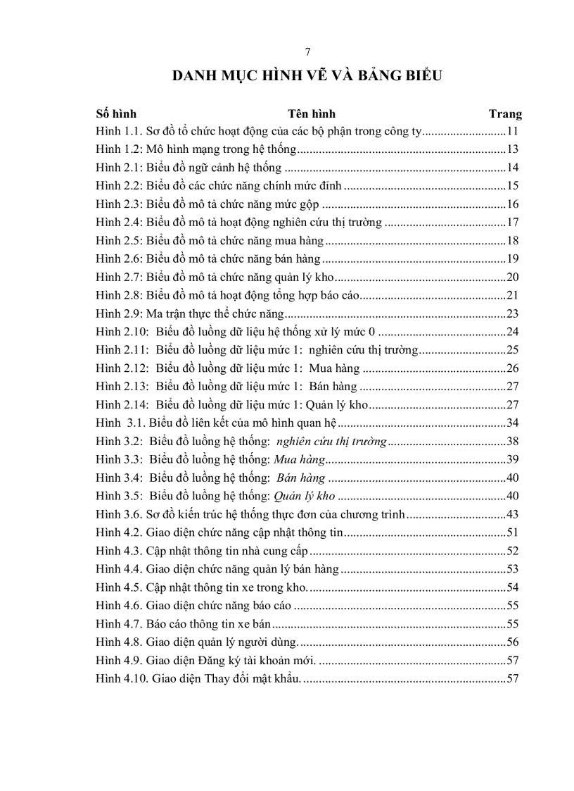 image for page Xây dựng chương trình quản lý bán xe máy