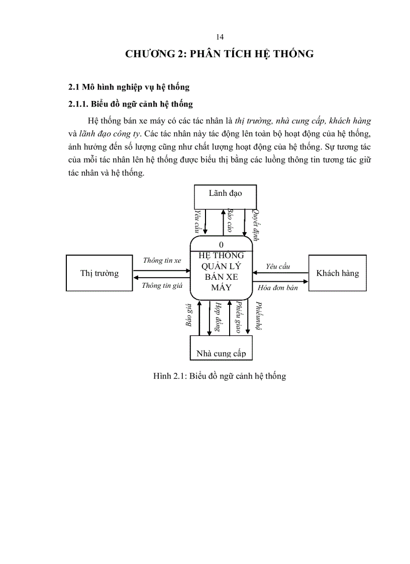 image for page Xây dựng chương trình quản lý bán xe máy